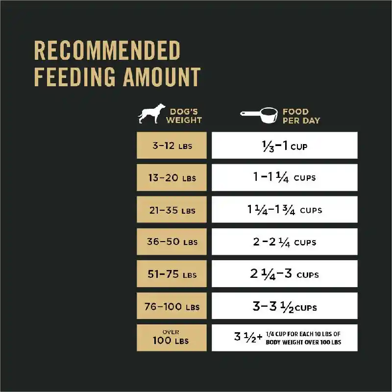 Purina Pro Plan Dog Perform 30/20-37.5#