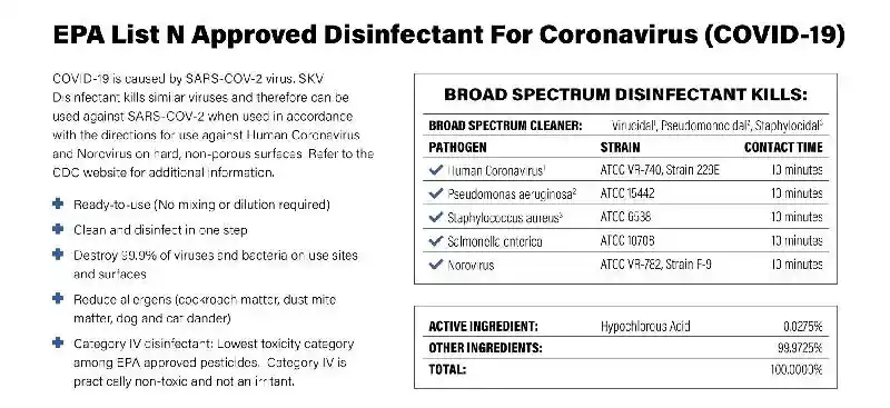 SKV Disinfectant / Gallon